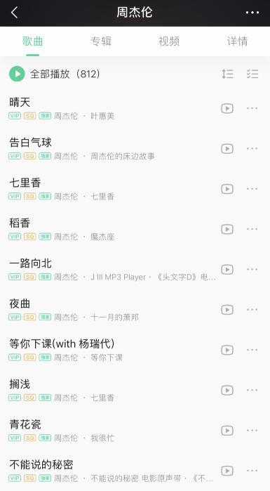 qq音乐周杰伦的歌收费了