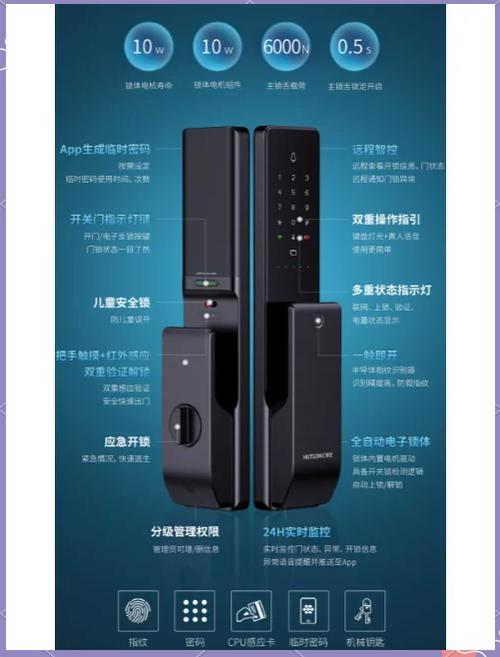 智能锁打不开怎么解决截图