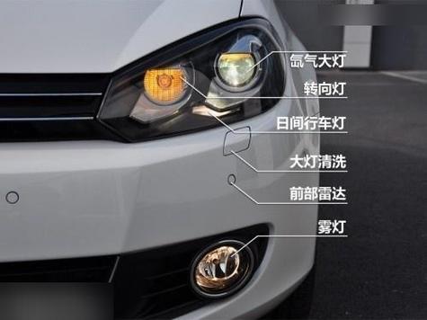 前照灯是什么灯