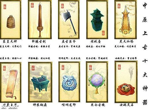 上古卷轴5揭开未解之谜钥匙在哪