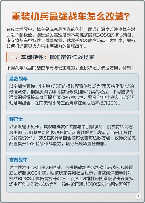 重装机兵2重制版越野车改造缩略图