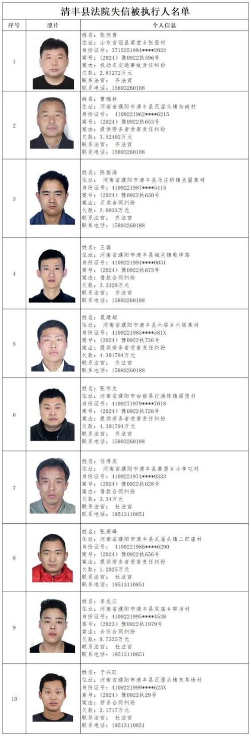 被拉黑期间发的消息