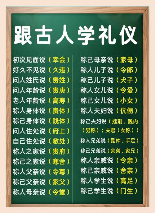 谦恭有礼什么意思