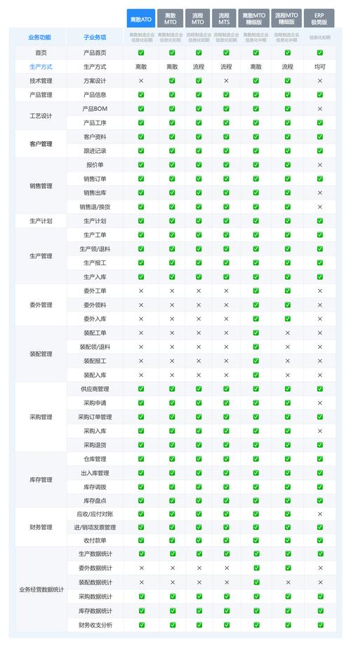 实况8版本区别