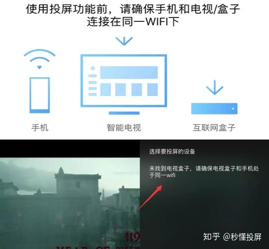 led显示屏搜不到wifi
