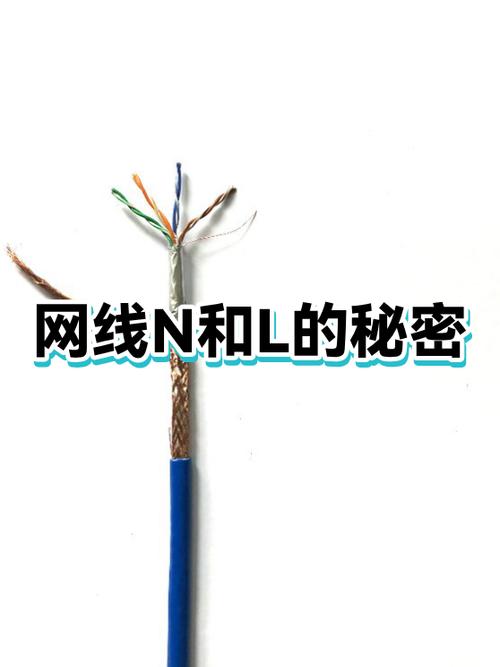 iptv线路与网线区别