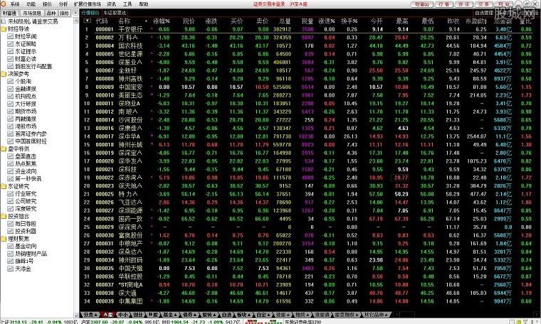 东莞证券财富通手机版下载