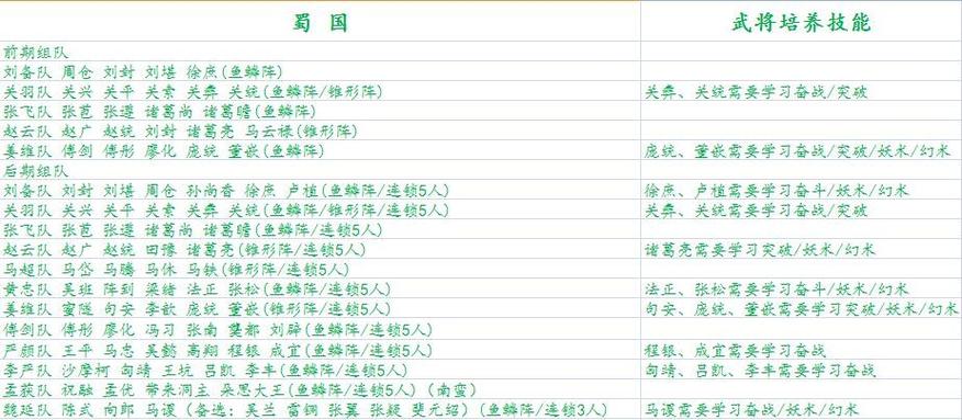 三国志9 特殊联动