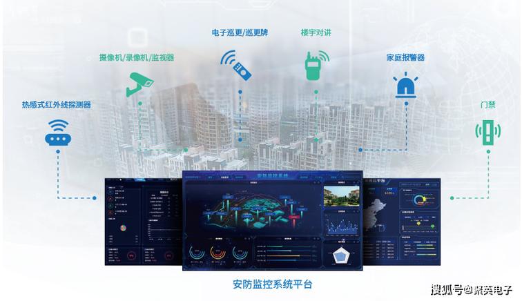 小米监控怎么插内存卡游戏截图