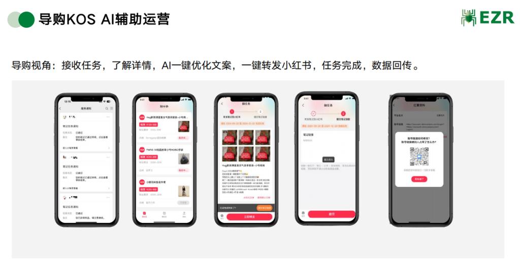 小红书任务中心
