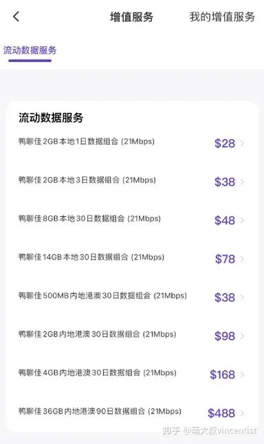到香港怎样买流量包