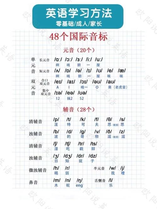 救急难标准