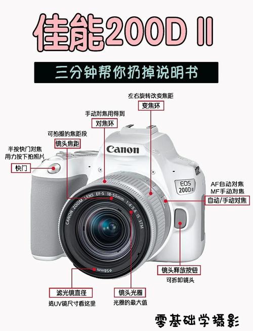 佳能200d二代闪光灯弹起