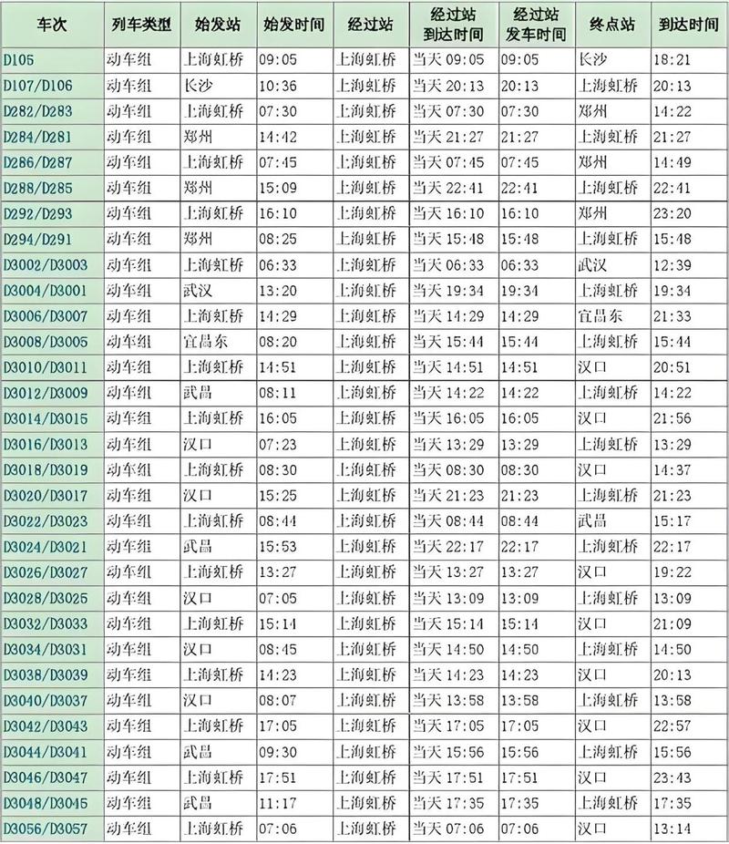 高铁g405次列车时刻表游戏截图