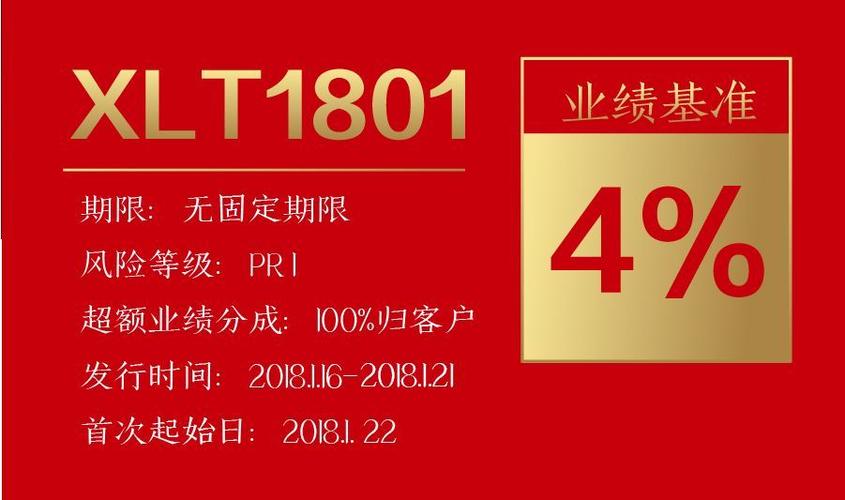 工行理财添利宝可靠吗