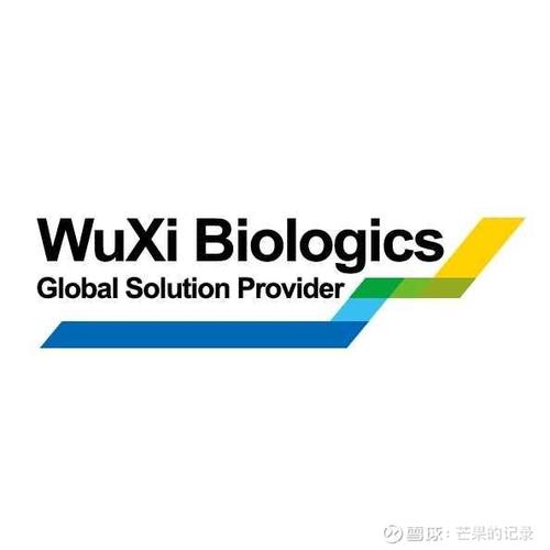 创新药龙头有哪些好股票游戏截图