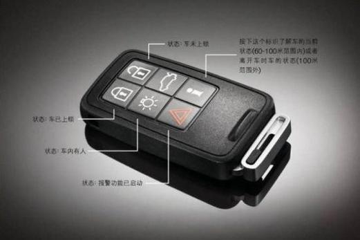 备用钥匙和主钥匙的区别