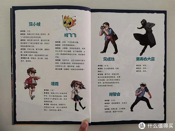 锻造官最厉害三个角色