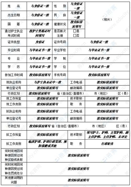 注册表下载