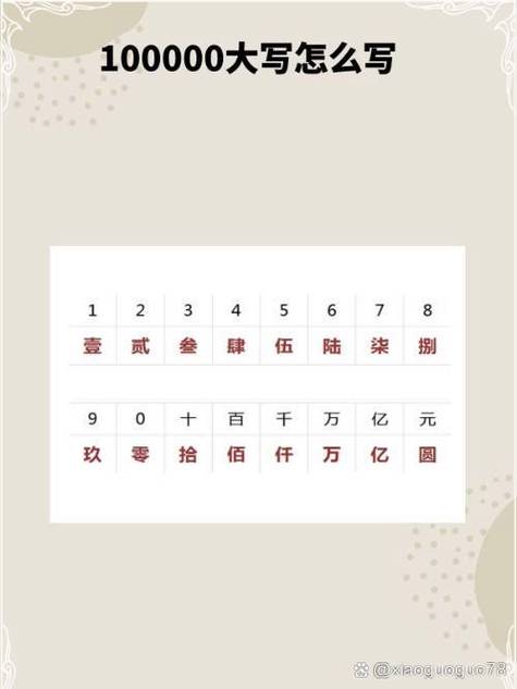 数字小写金额怎么写