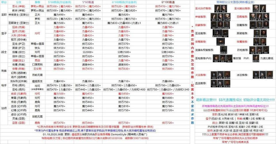 地下城堡2黑暗觉醒兑换码