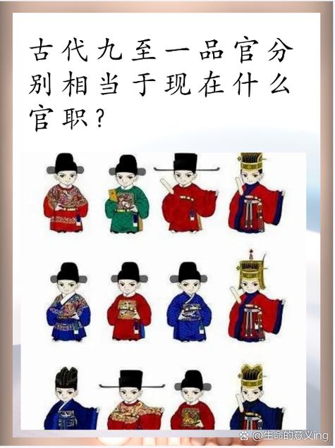 一品到九品与现代官职