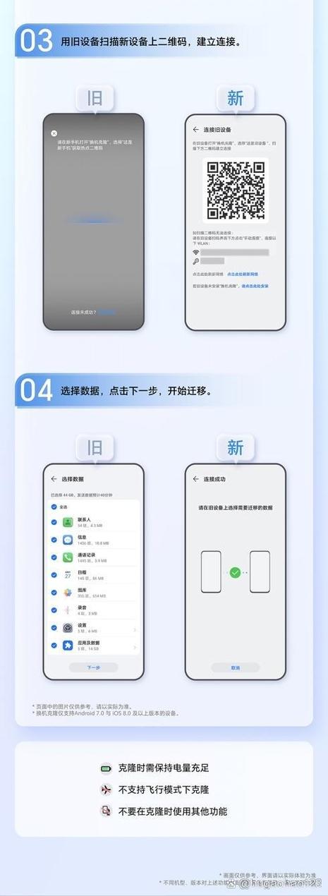 荣耀手机复制到新手机