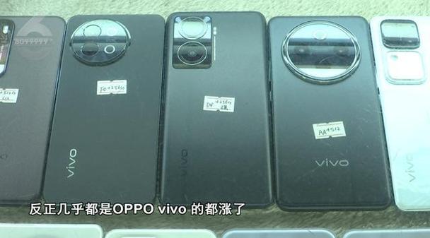报废手机回收vivoy50
