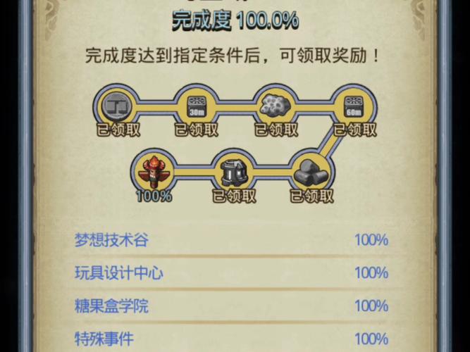 不思议迷宫修改器