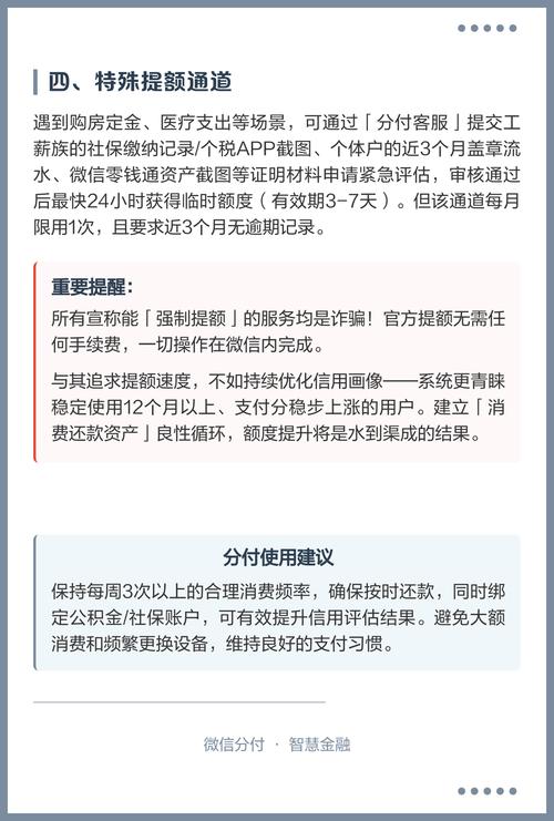 分付会涨额度吗