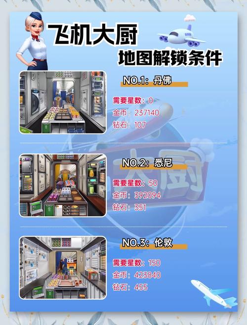 机场大亨MOD菜单