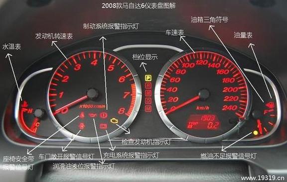 开6个小时要多少油费图标