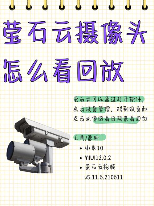 萤石摄像头反转回来