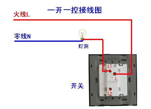 普通一灯一开关接法图