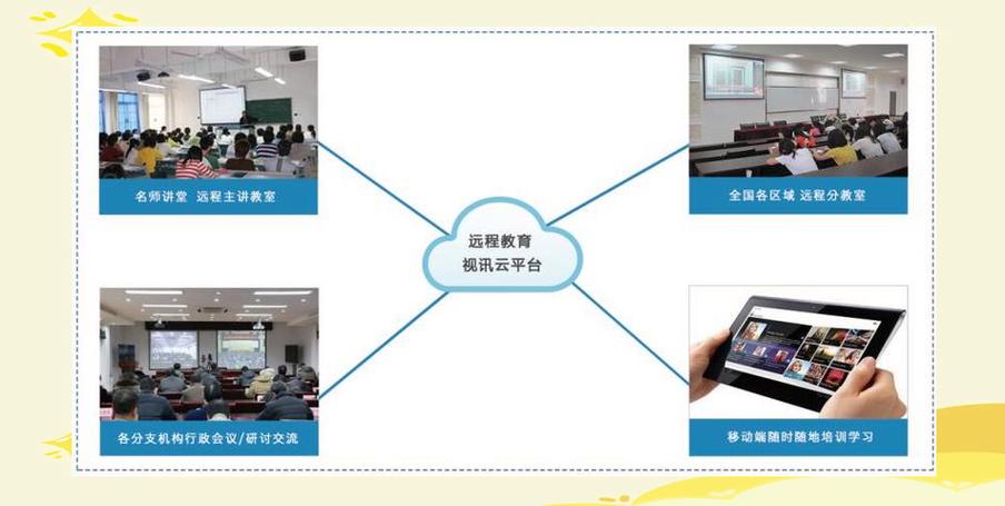 河南远程教育平台登录