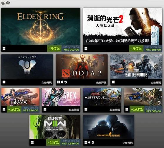 steam年度最佳游戏