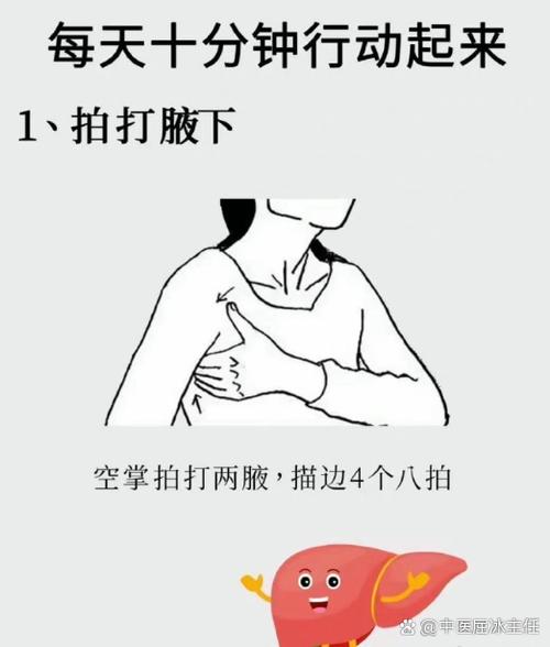 怎么挠肋骨腋窝最痒
