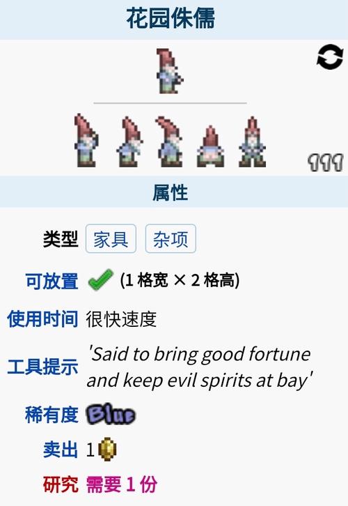 泰拉瑞亚侏儒的变成效果