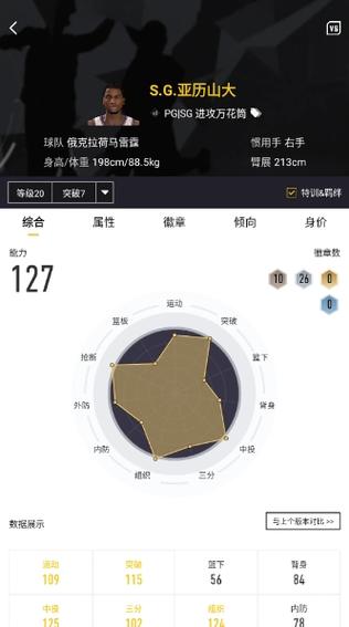 nba2k24属性加点