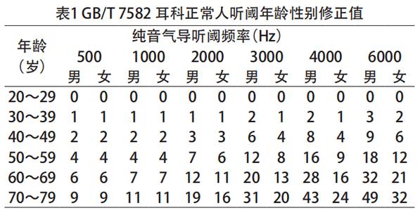 华为手机通话有杂音什么原因缩略图