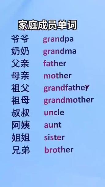 Grandpa老外和grandma的区别