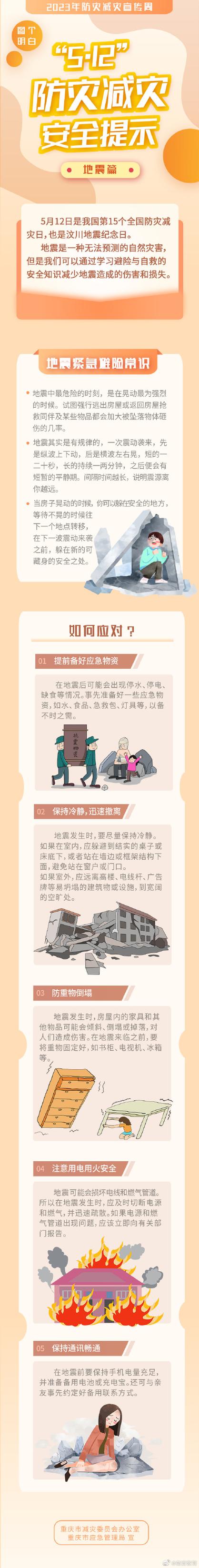发生地震正确处置4步骤截图