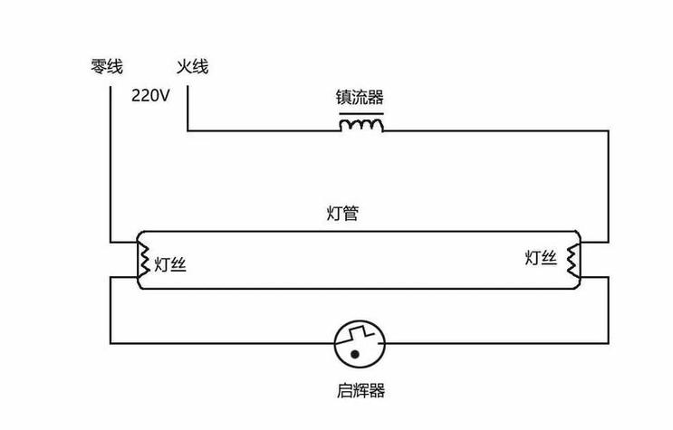 灯接线图