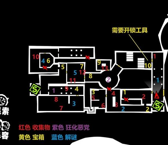 女神异闻录4选择攻略