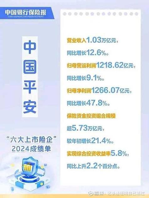 公司一般什么时候派息