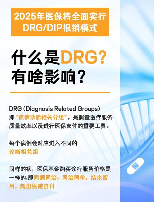 dragging什么意思