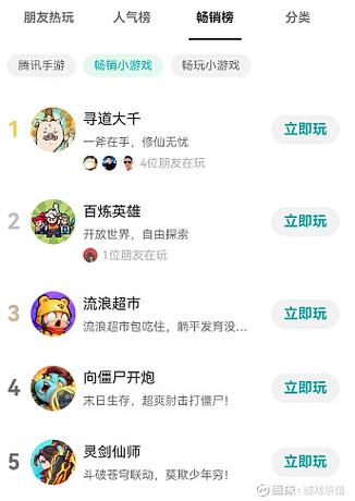游戏热门排行榜