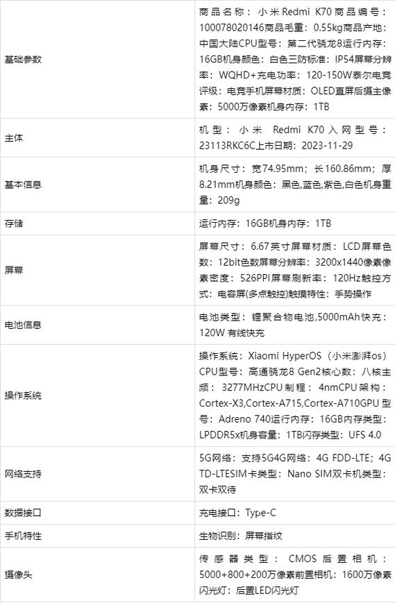 小米k70e参数
