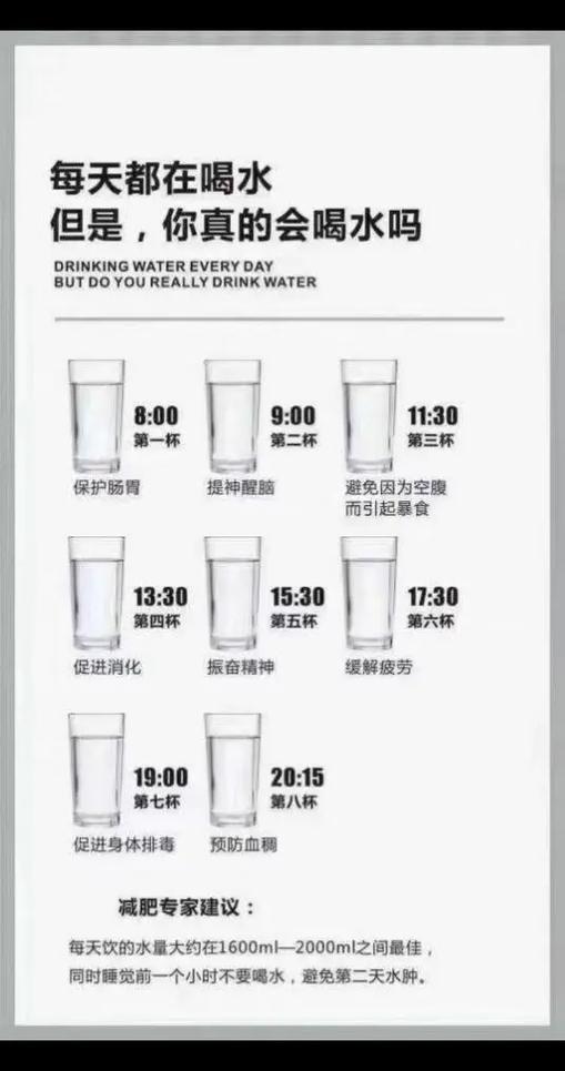 多喝热水能减肥么