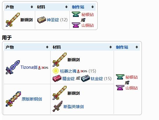 泰拉瑞亚真断钢剑合成表